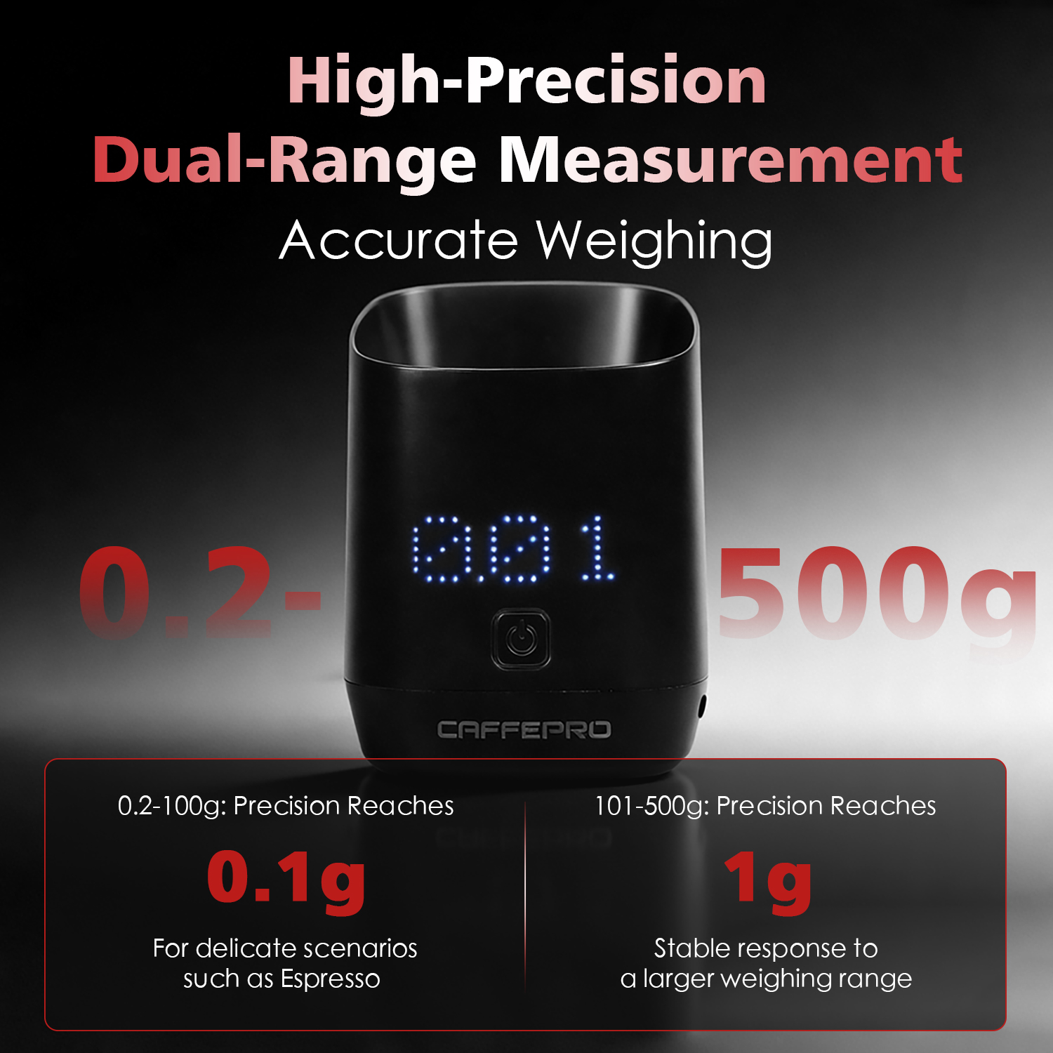 CAFFEPRO Digital Dosing Cup Co - Kitchen Handy Gadgets บทวิจารณ์และราคา