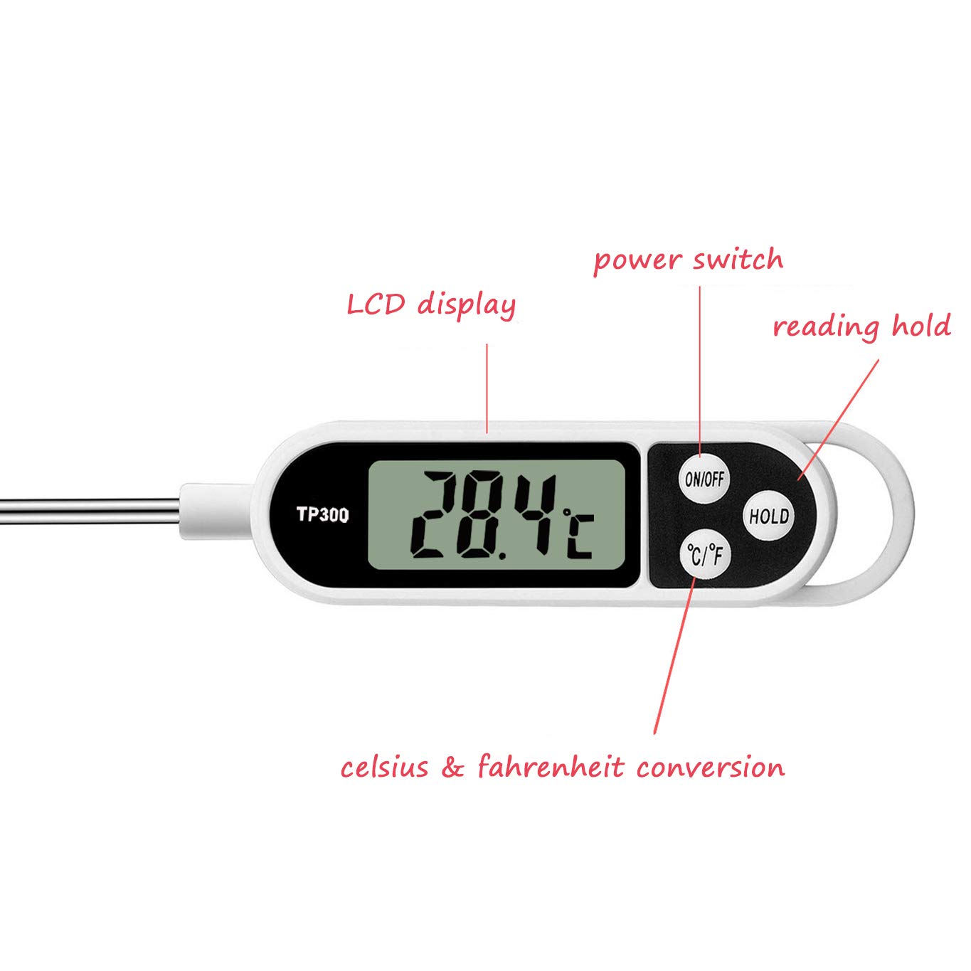 Instant Read Food Thermometer  - Instant Read Thermometer บทวิจารณ์และราคา