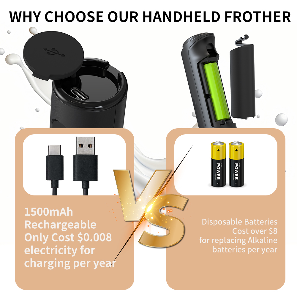 3 in 1 Electric Handheld Milk  - Kitchen Handy Gadgets บทวิจารณ์และราคา