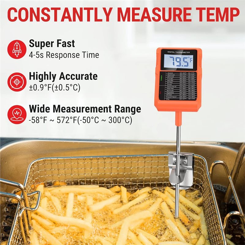 AB47-TP510 Waterproof Digital  - Instant Read Thermometer บทวิจารณ์และราคา